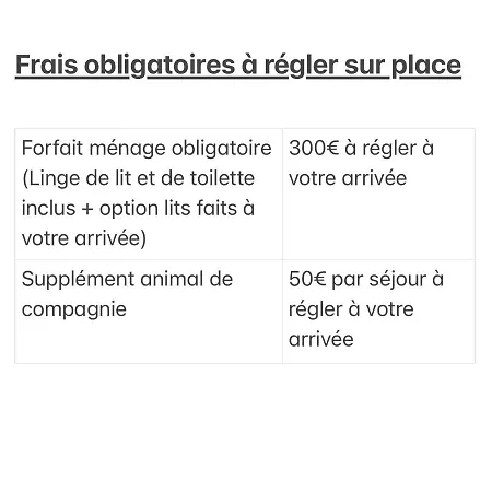 Chalet Chez Odile Avec Sauna Gerardmer